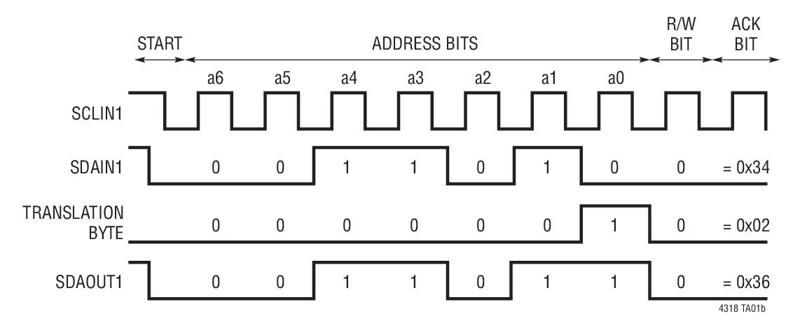 LTC4318Ӧͼ